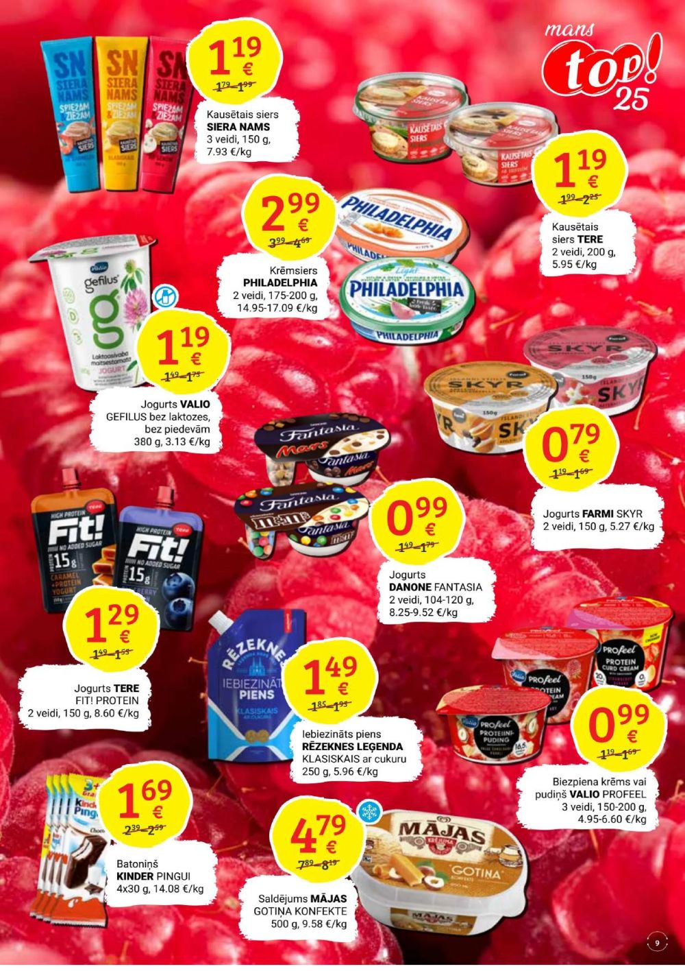 Publikācijas fotogrāfija