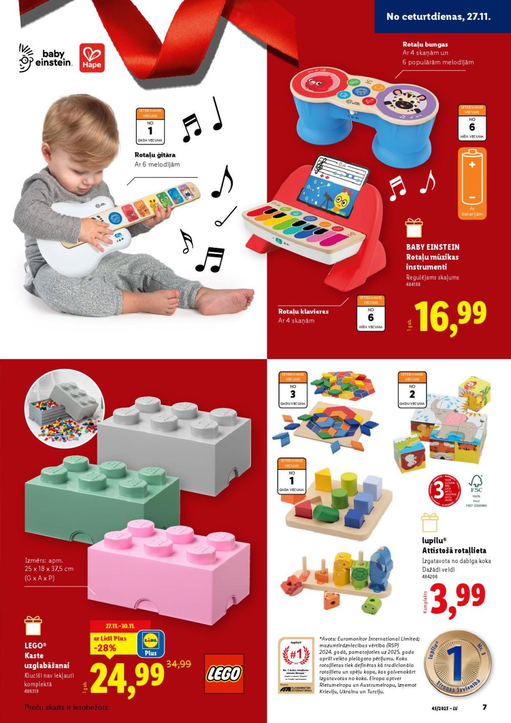 Publikācijas fotogrāfija