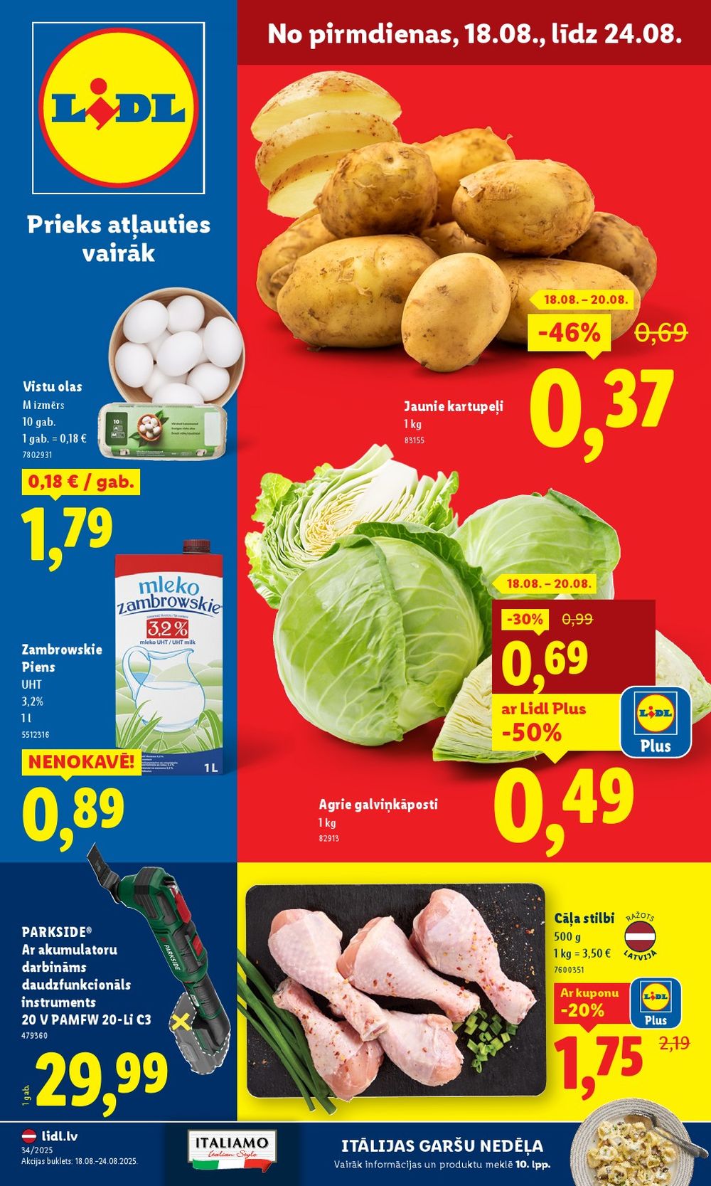 Publikācijas fotogrāfija