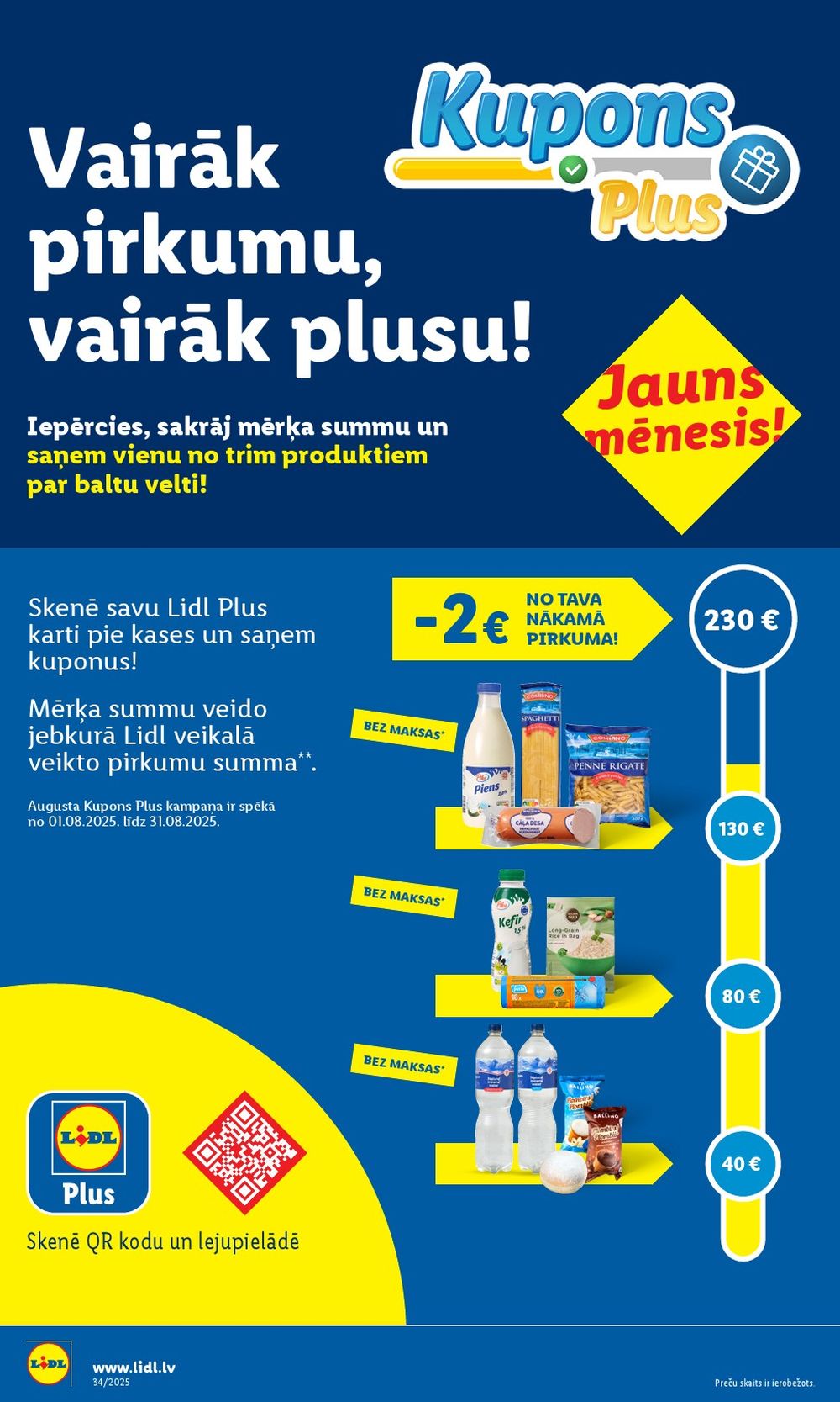 Publikācijas fotogrāfija