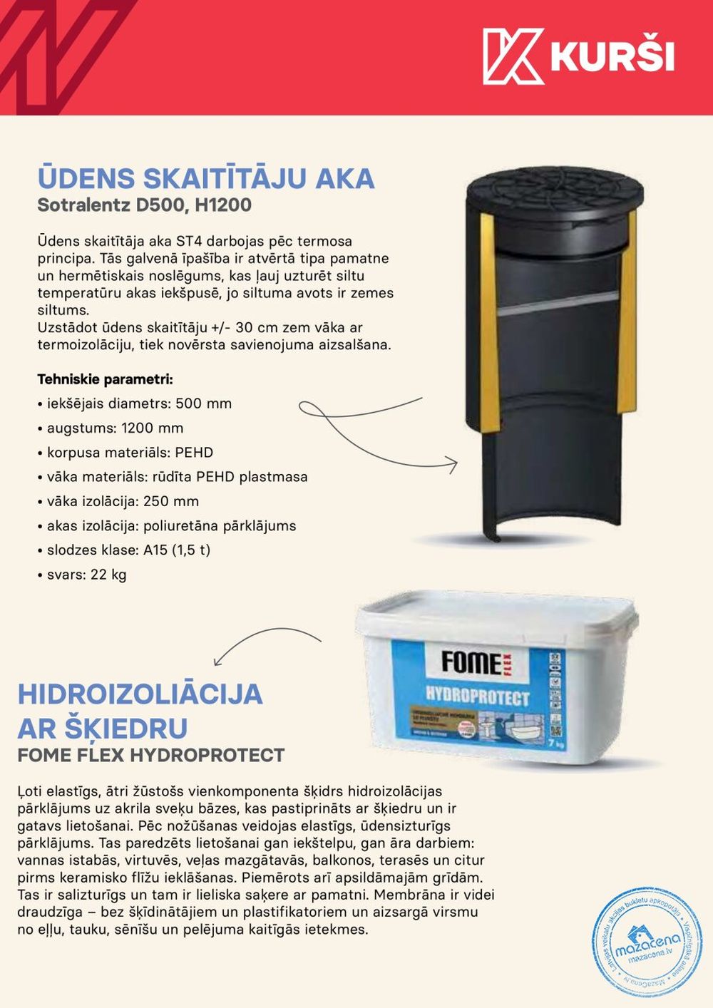 Publikācijas fotogrāfija