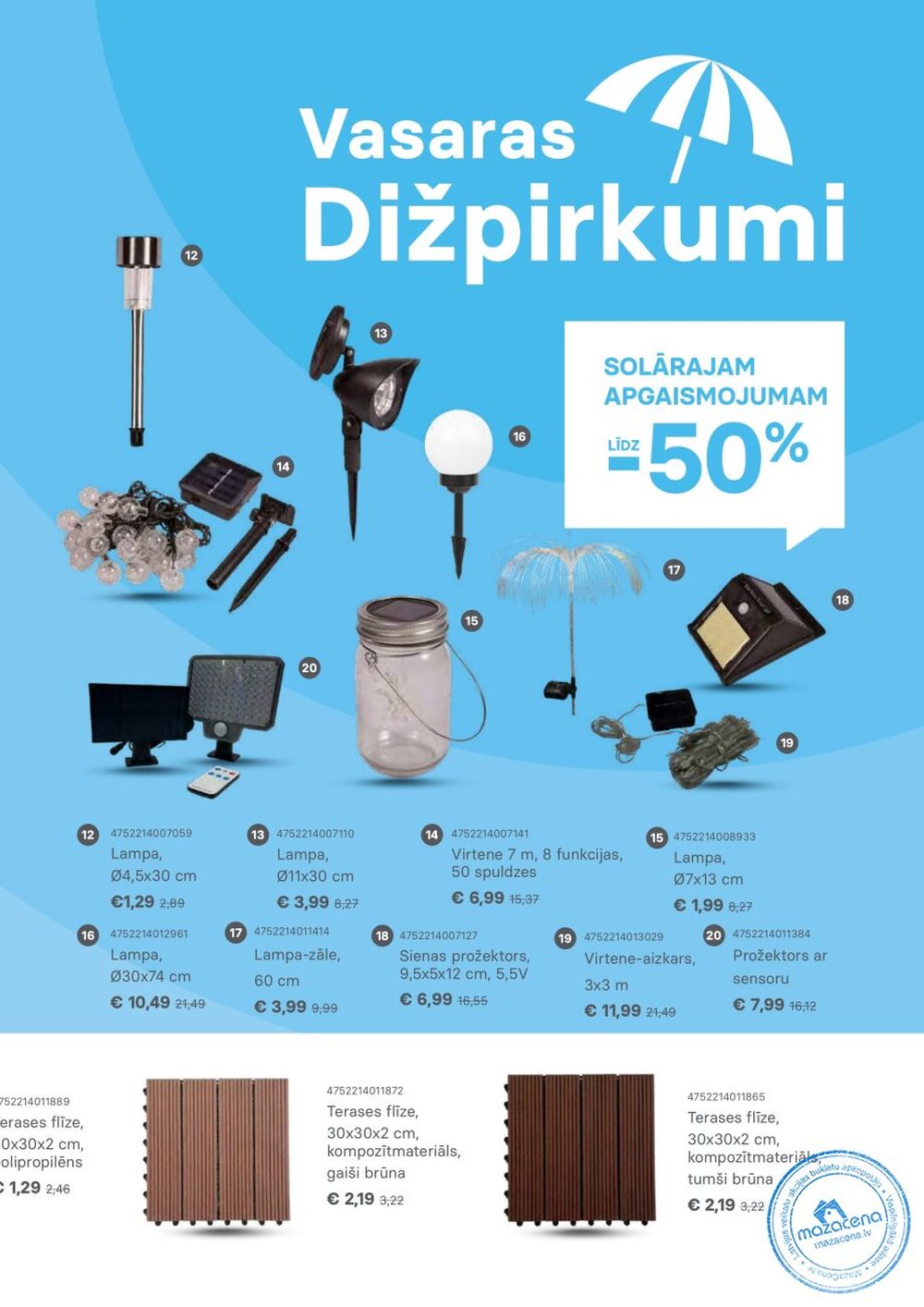 Publikācijas fotogrāfija