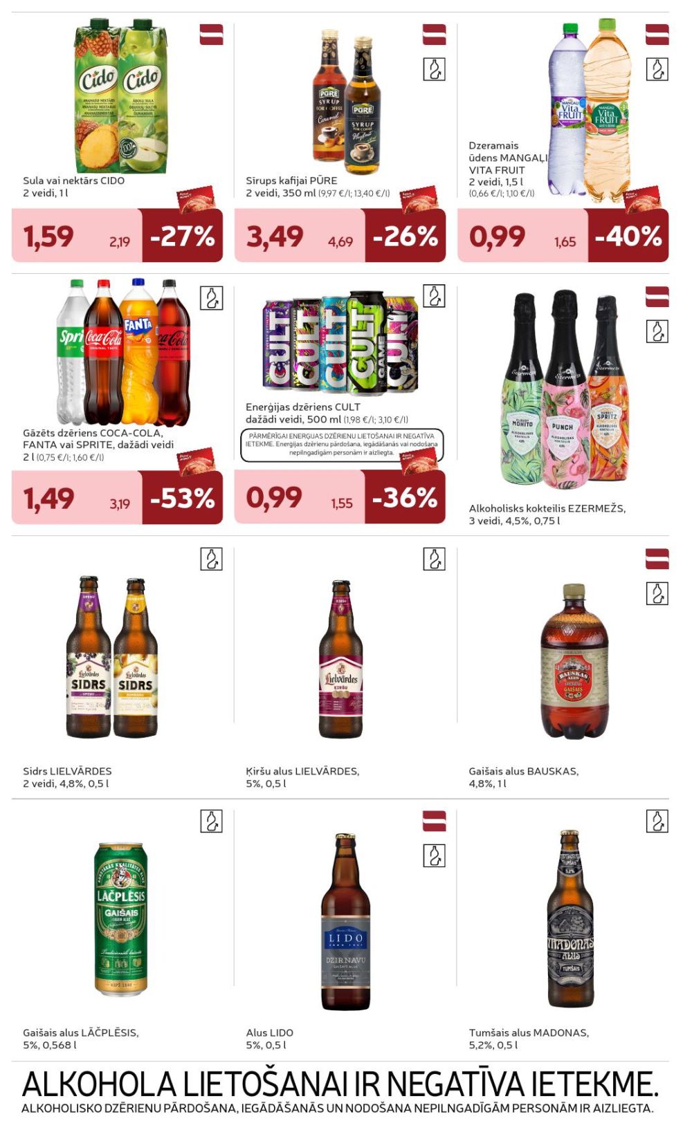 Publikācijas fotogrāfija