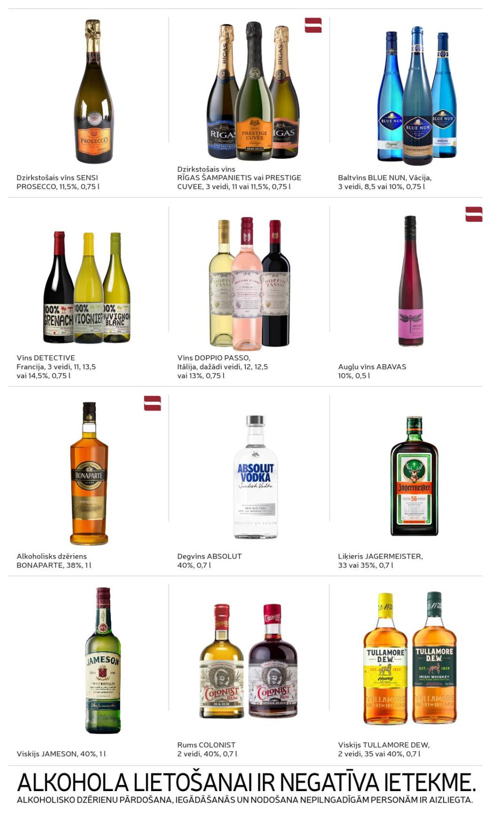 Publikācijas fotogrāfija