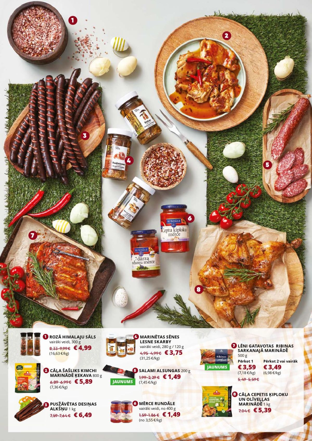 Publikācijas fotogrāfija