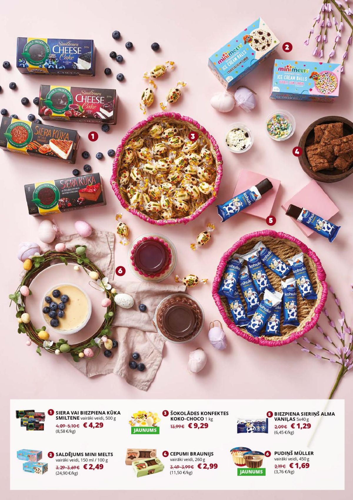 Publikācijas fotogrāfija