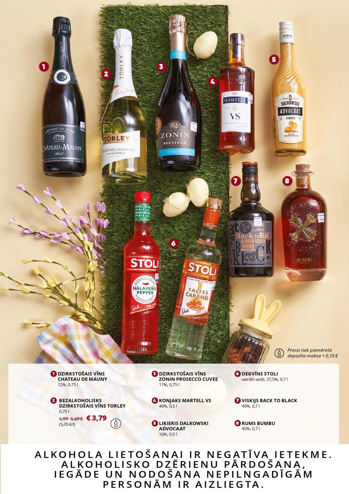 Publikācijas fotogrāfija