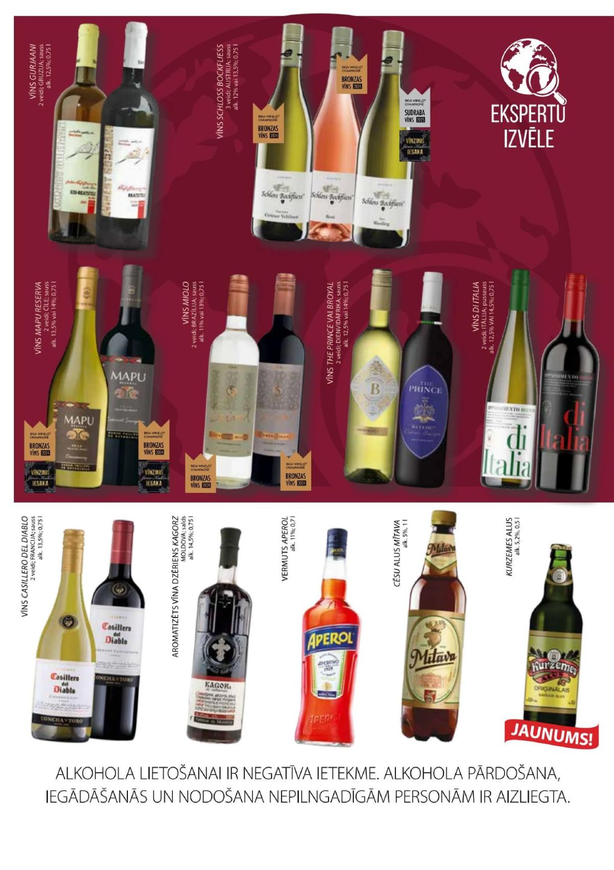 Publikācijas fotogrāfija