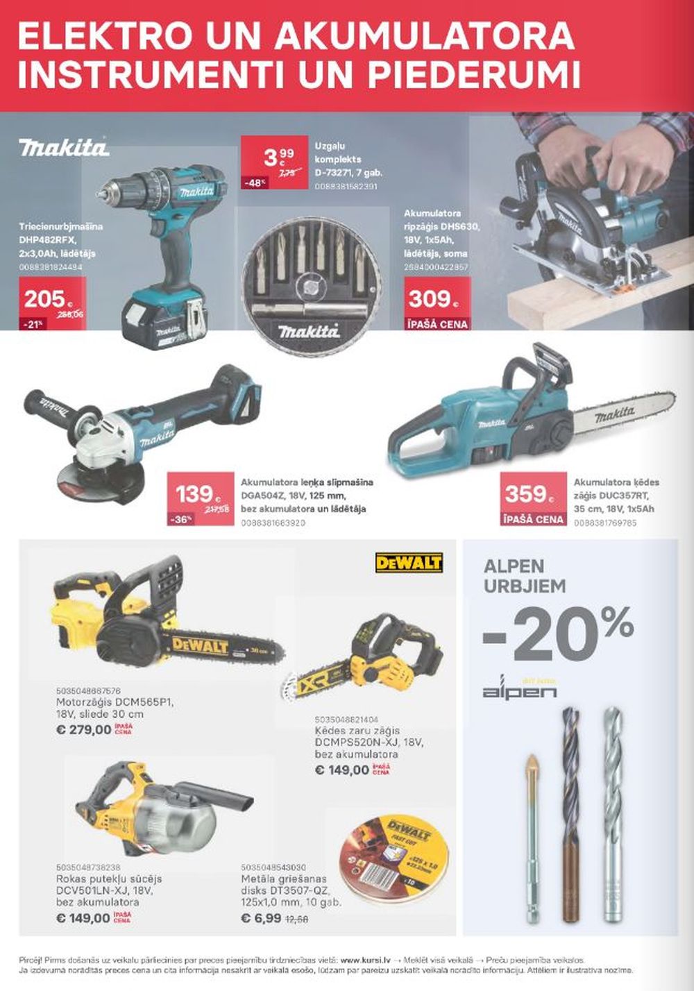 Publikācijas fotogrāfija