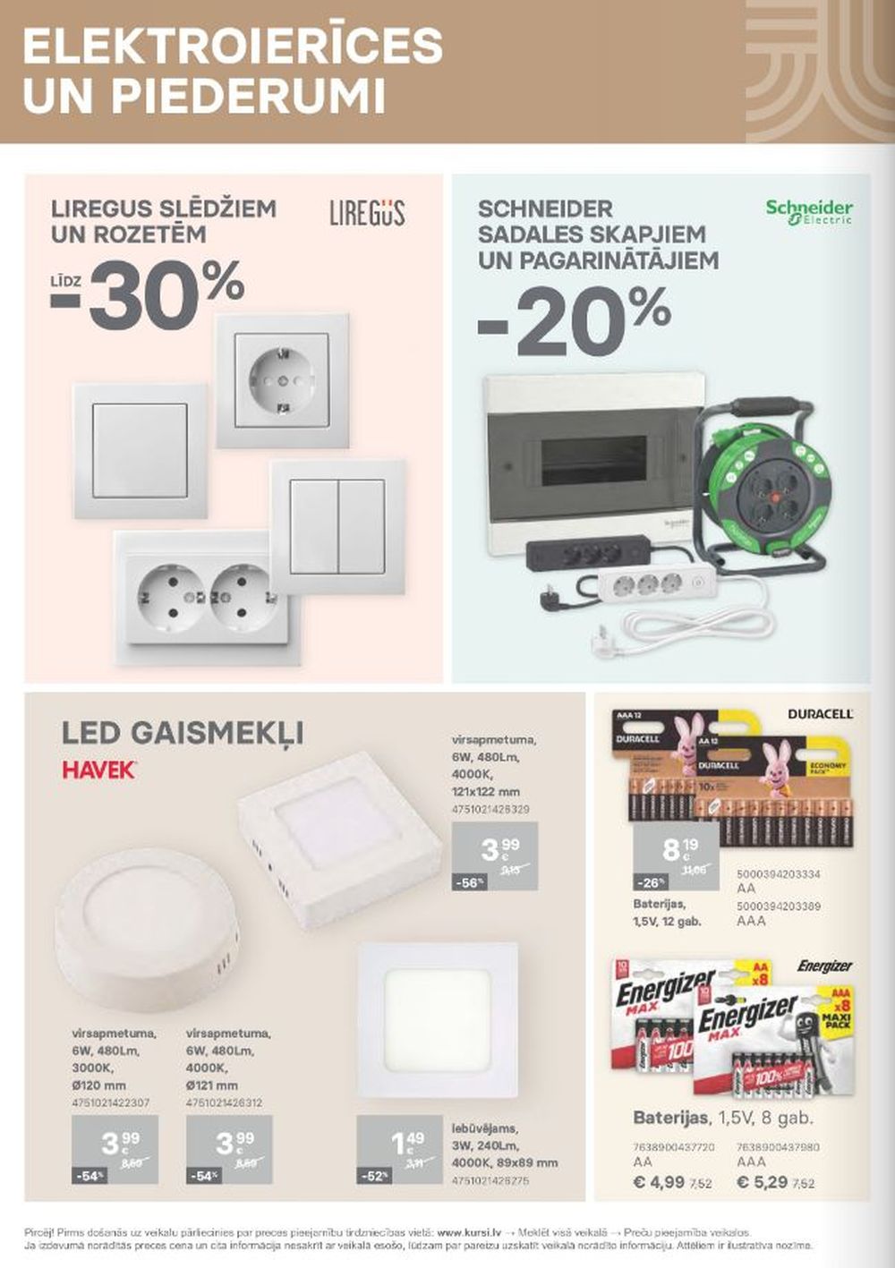 Publikācijas fotogrāfija