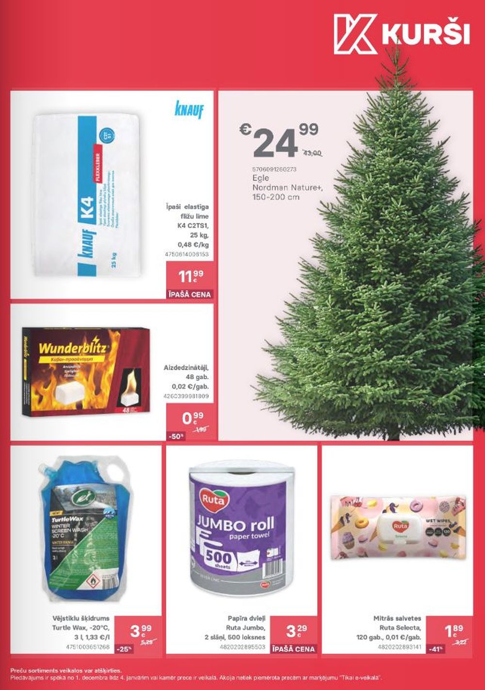 Publikācijas fotogrāfija