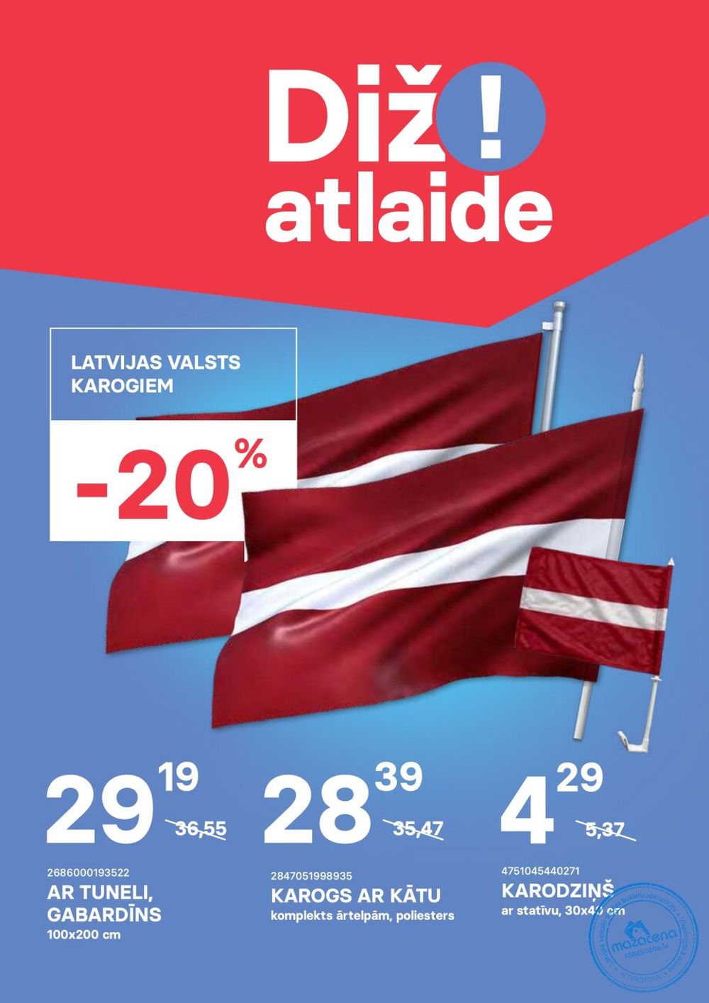 Publikācijas fotogrāfija