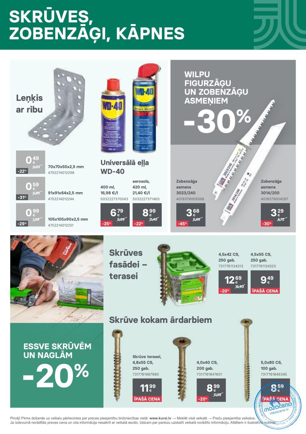 Publikācijas fotogrāfija