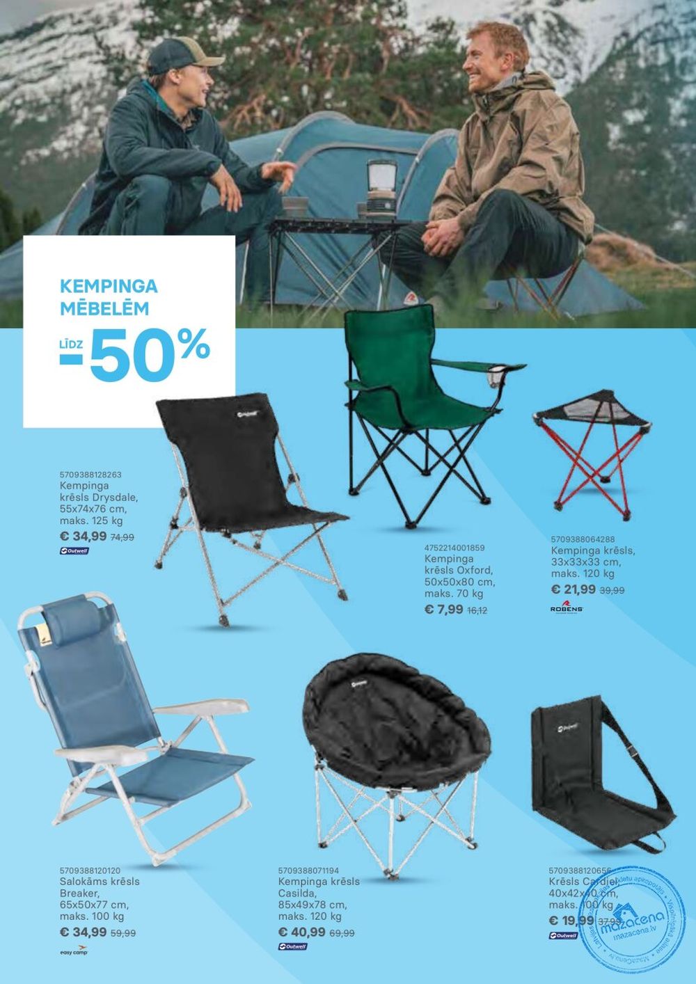 Publikācijas fotogrāfija