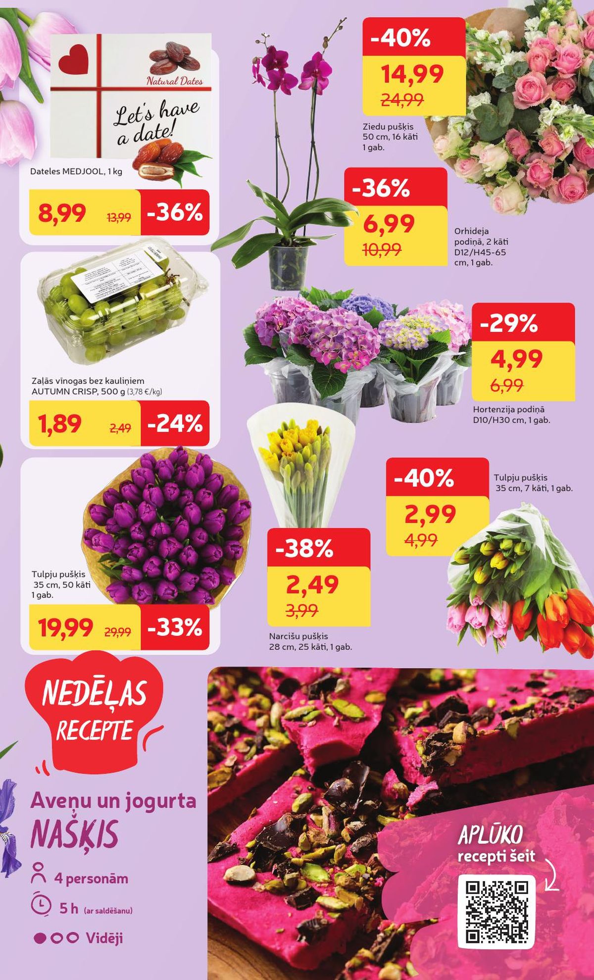 Publikācijas fotogrāfija