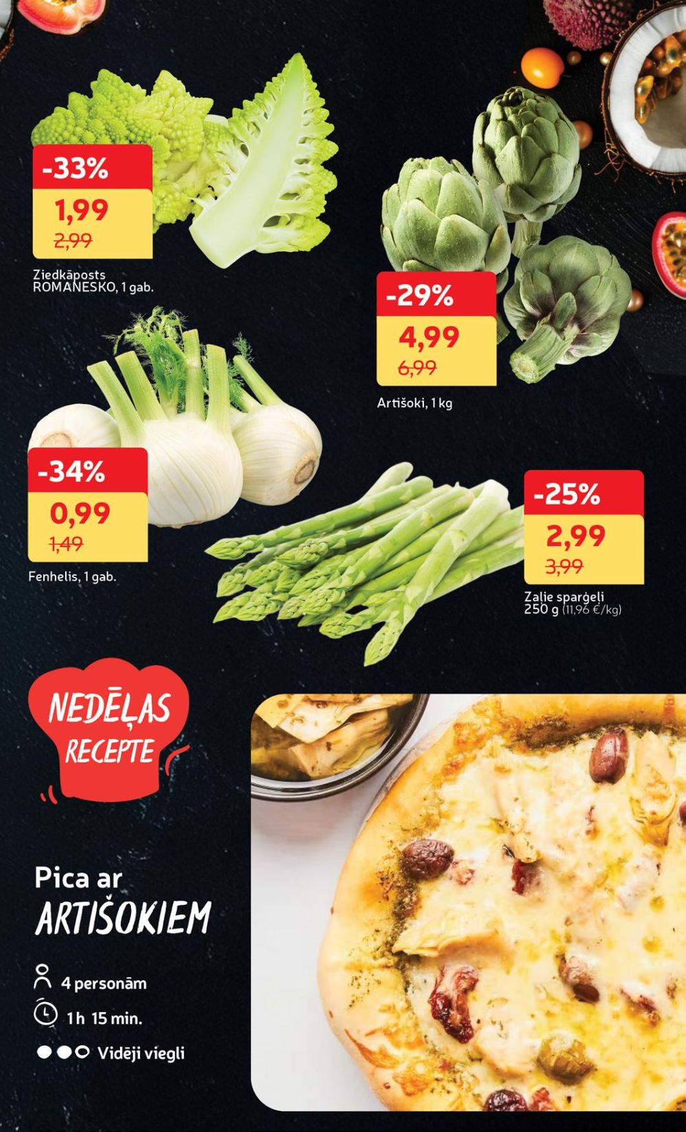 Publikācijas fotogrāfija