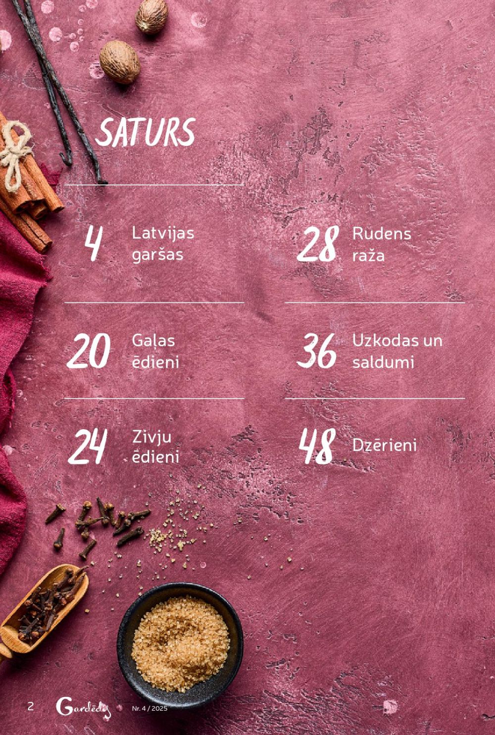 Publikācijas fotogrāfija