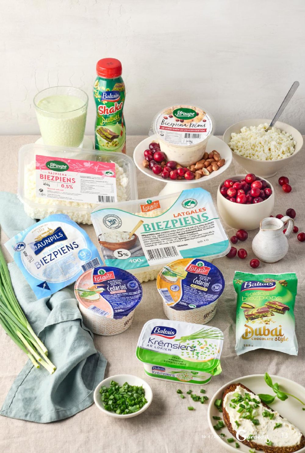 Publikācijas fotogrāfija