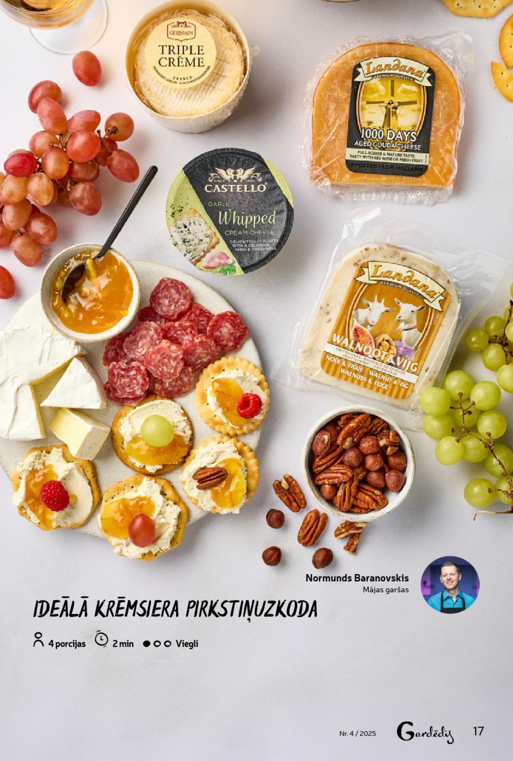 Publikācijas fotogrāfija