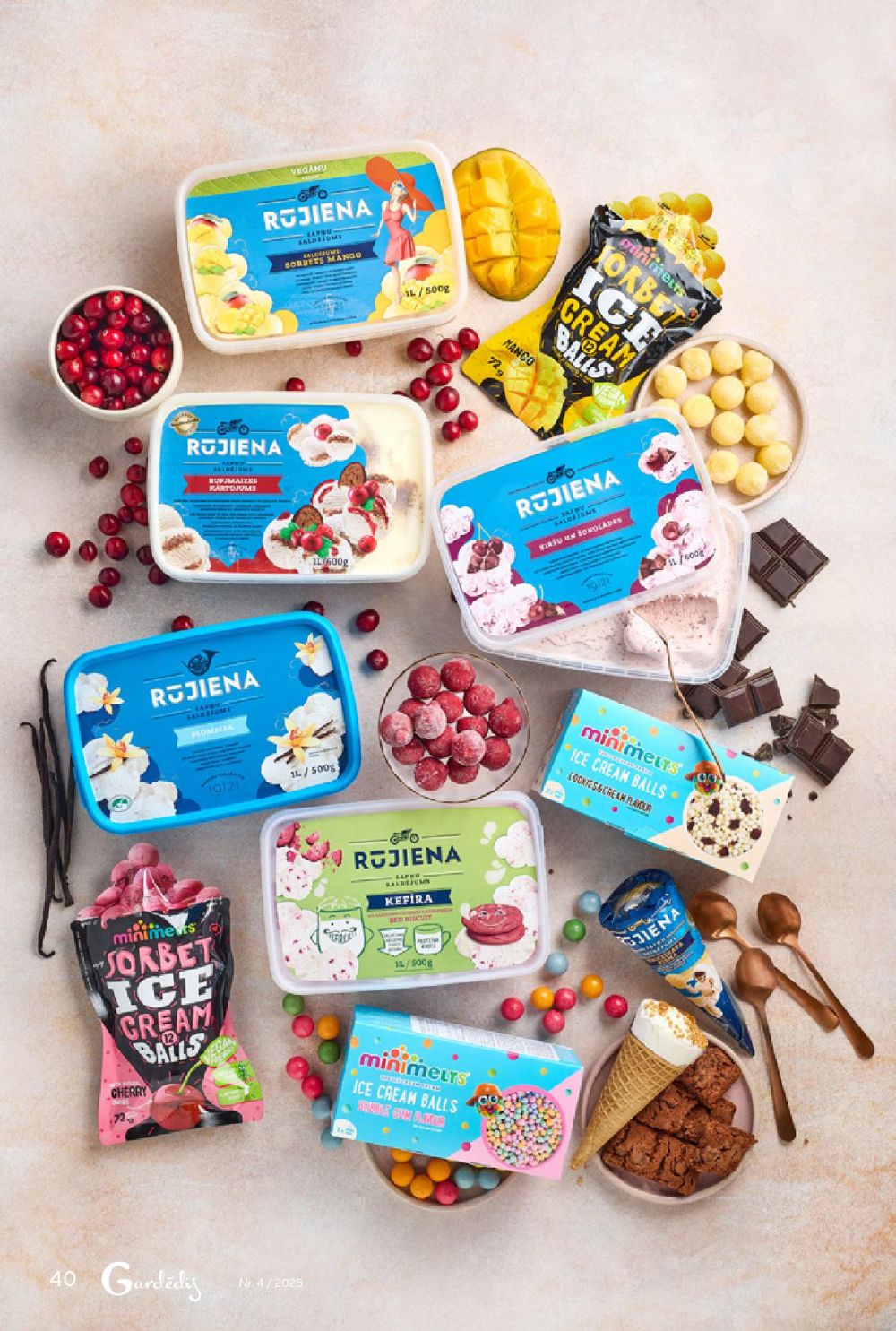 Publikācijas fotogrāfija