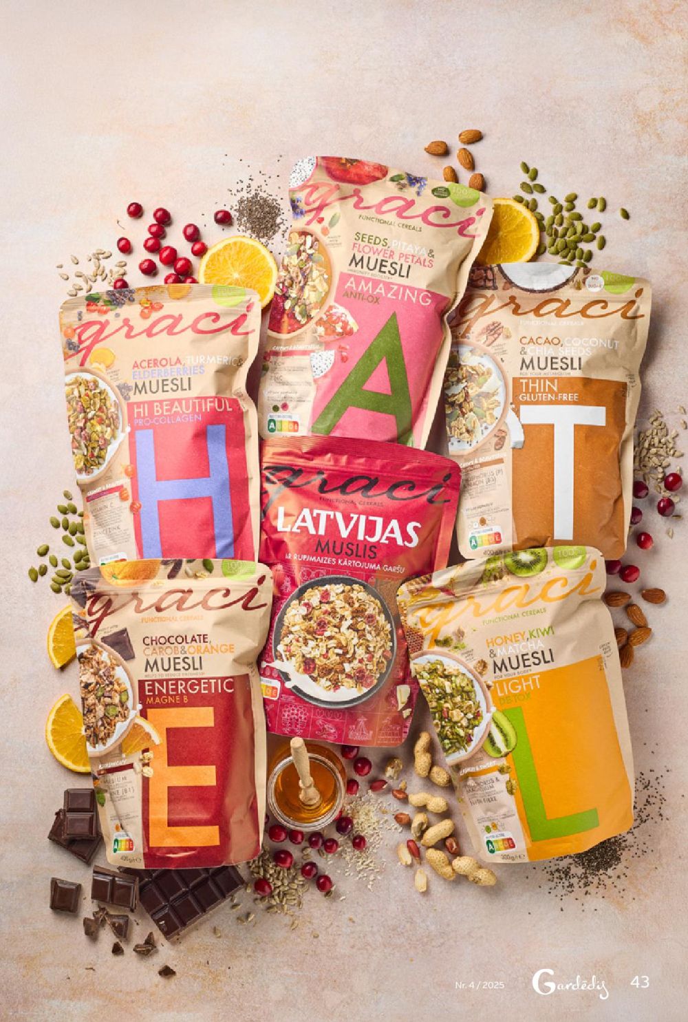 Publikācijas fotogrāfija