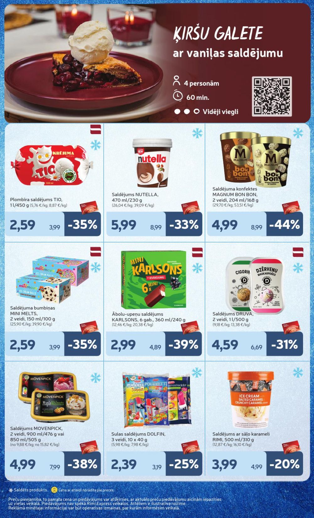 Publikācijas fotogrāfija