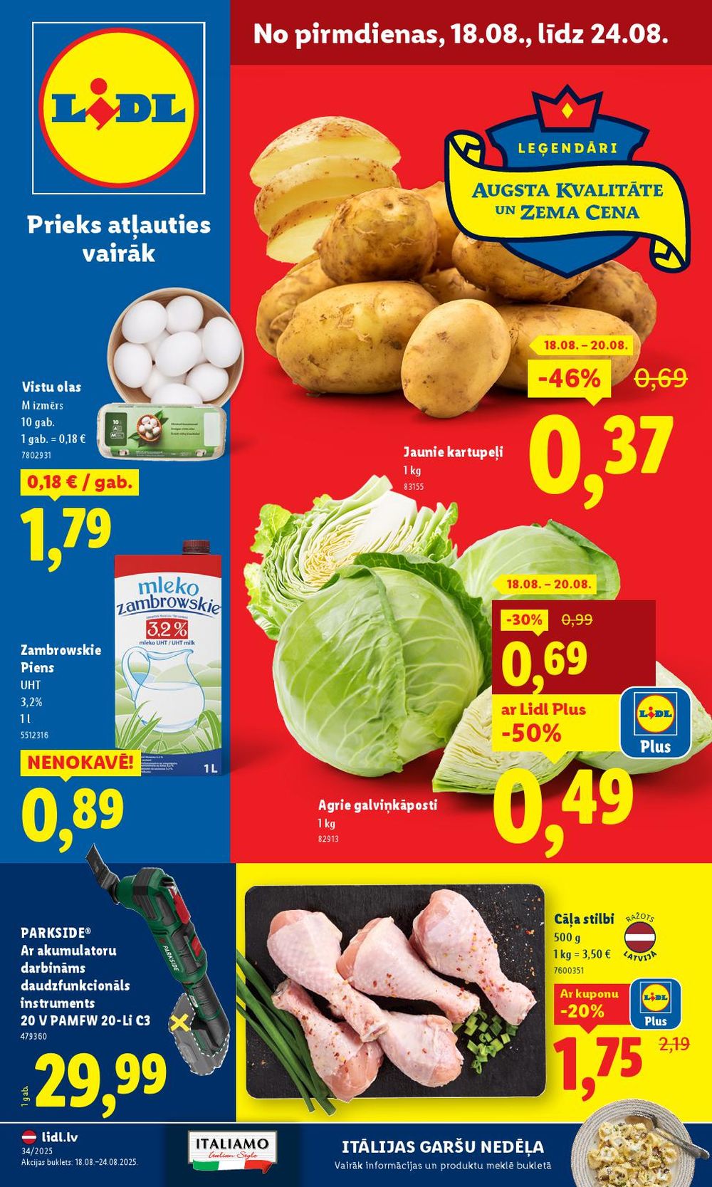 Publikācijas fotogrāfija