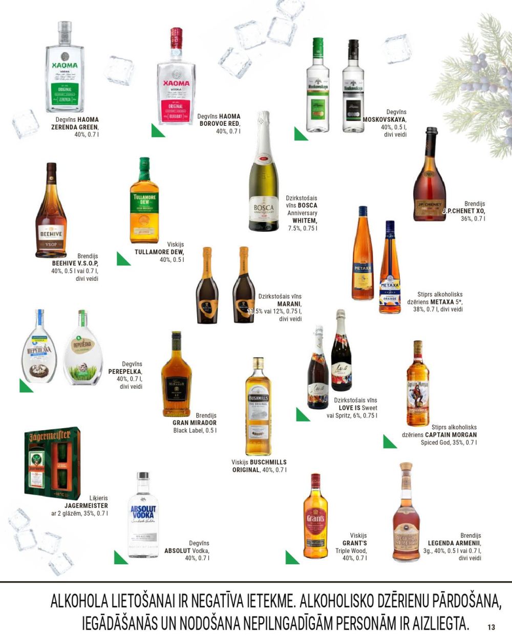 Publikācijas fotogrāfija