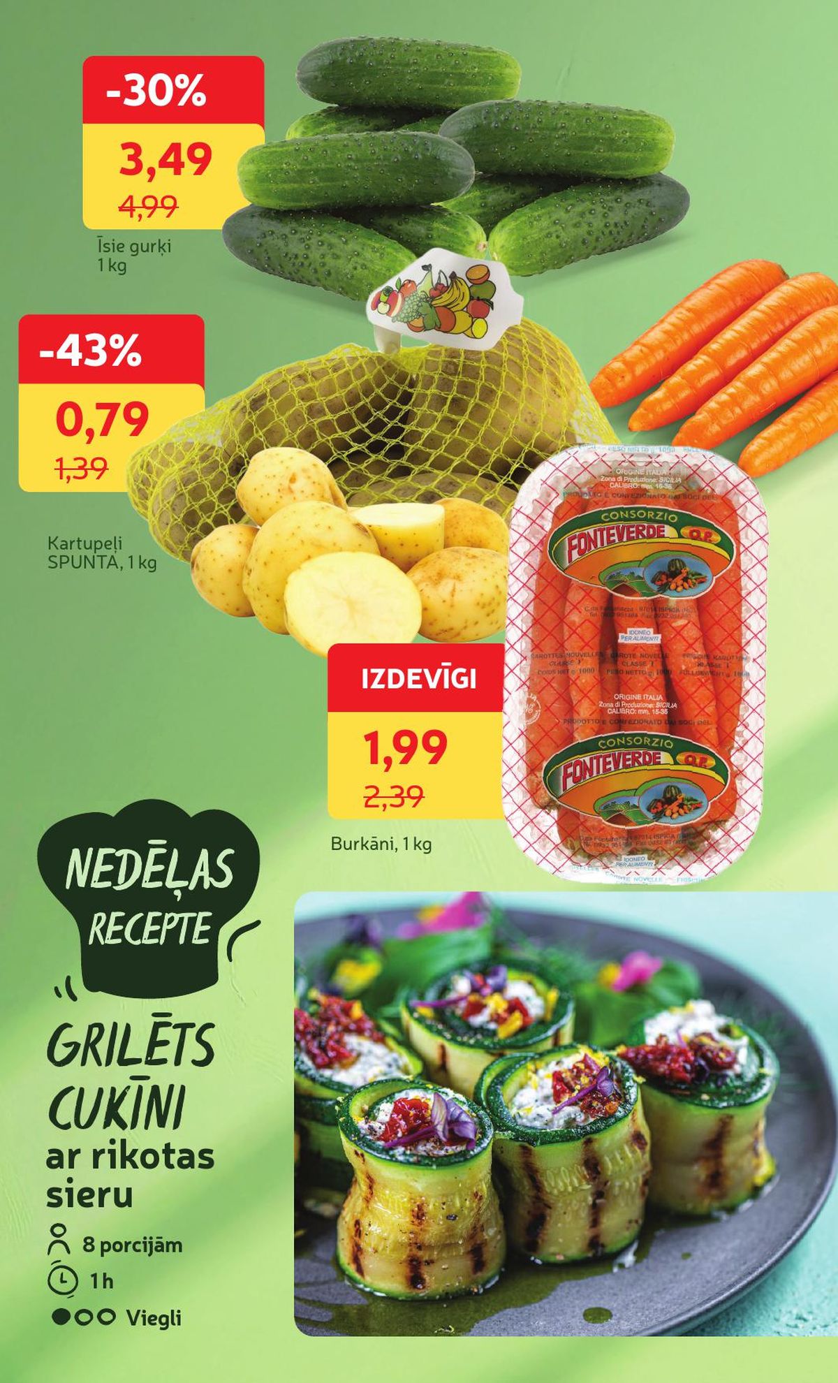 Publikācijas fotogrāfija