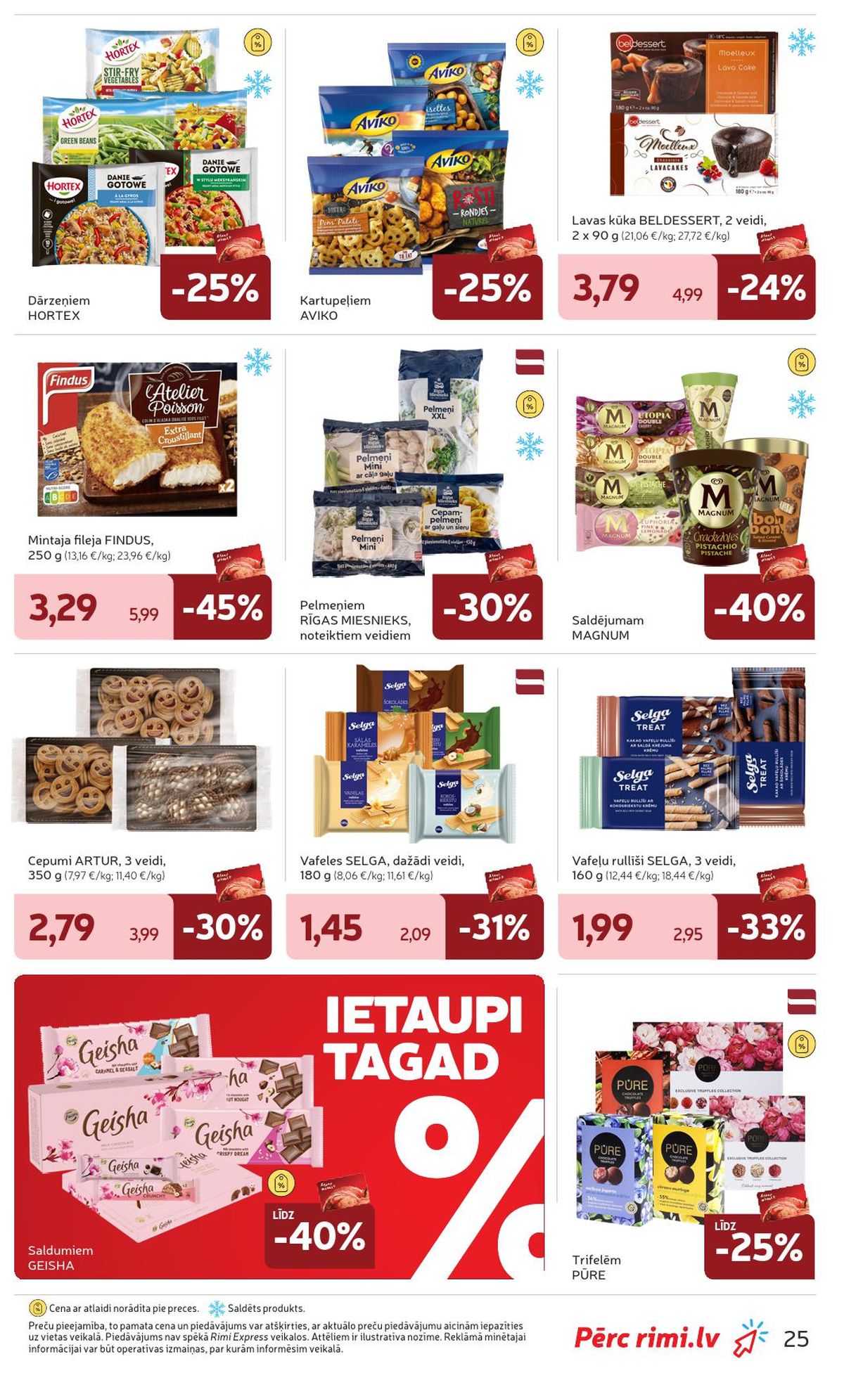 Publikācijas fotogrāfija