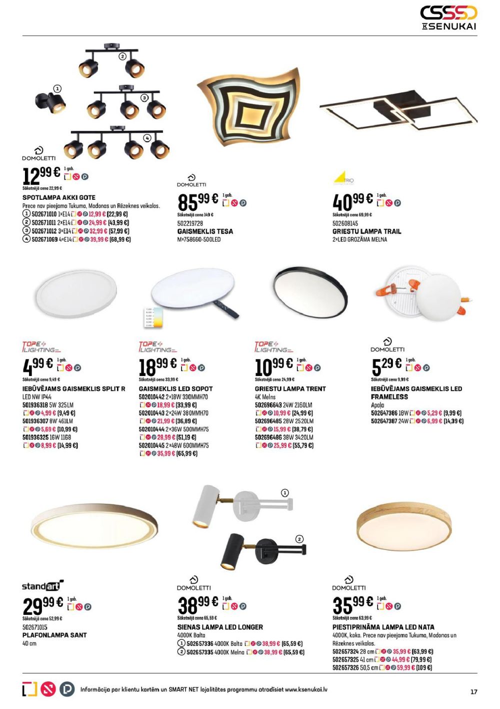 Publikācijas fotogrāfija