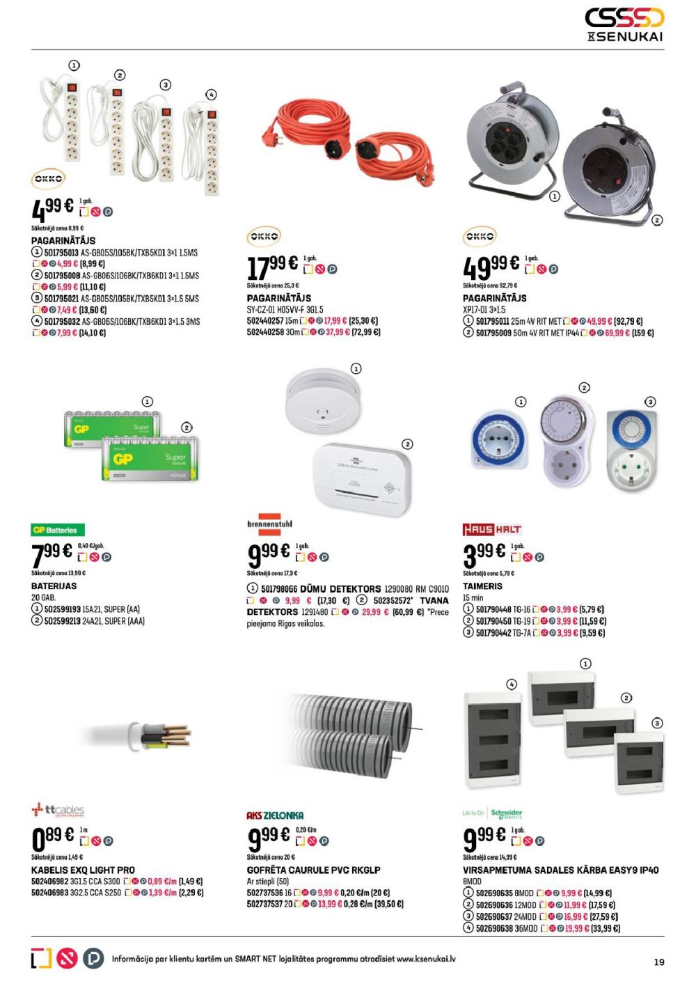 Publikācijas fotogrāfija