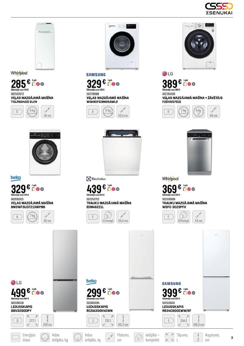 Publikācijas fotogrāfija