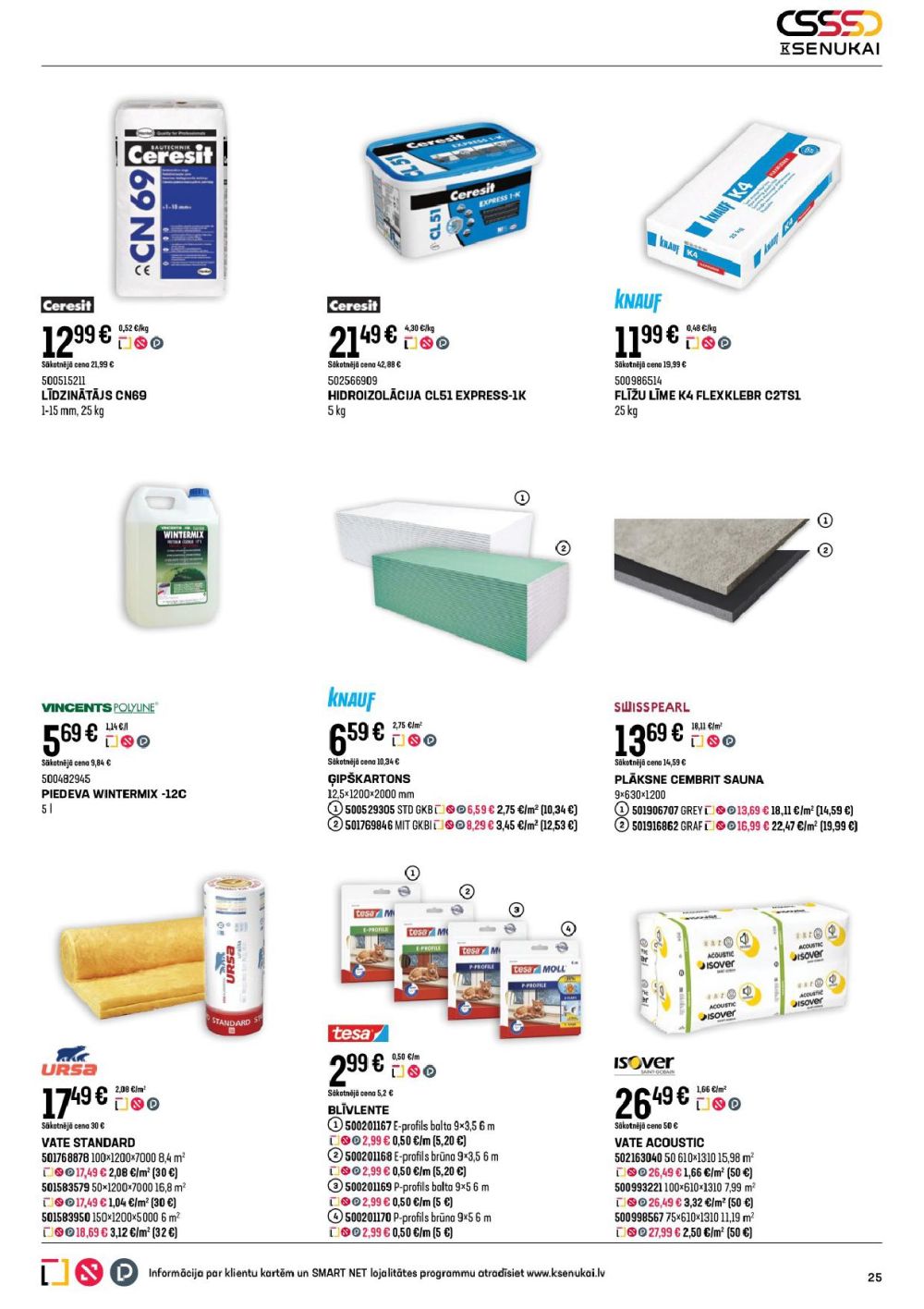 Publikācijas fotogrāfija