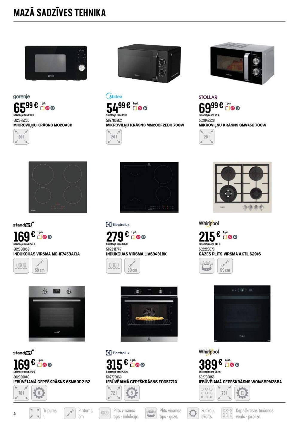 Publikācijas fotogrāfija