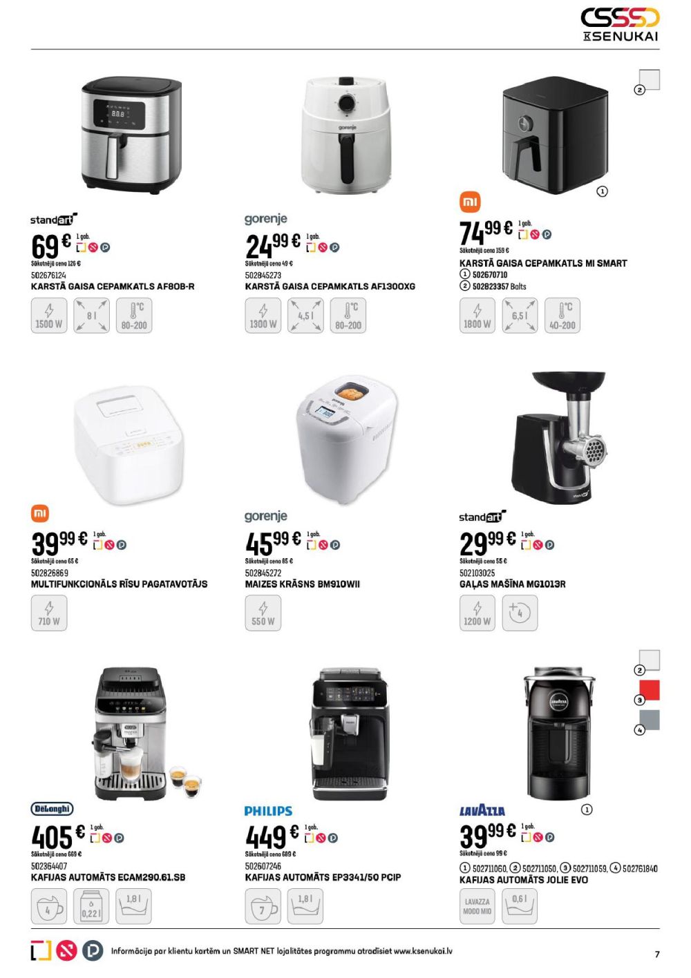 Publikācijas fotogrāfija