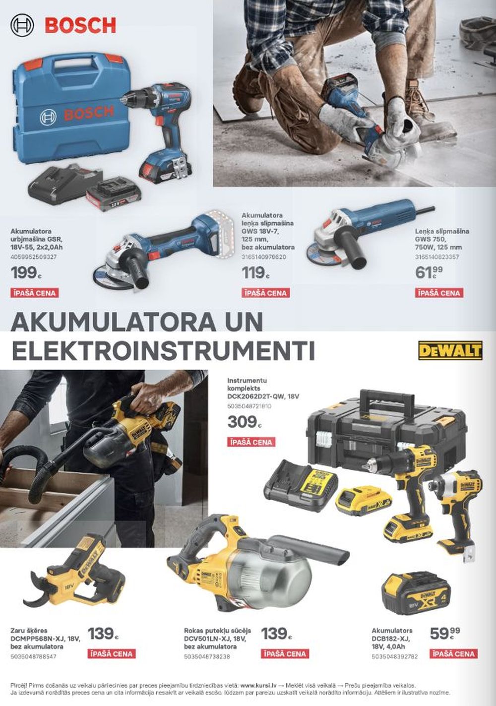 Publikācijas fotogrāfija