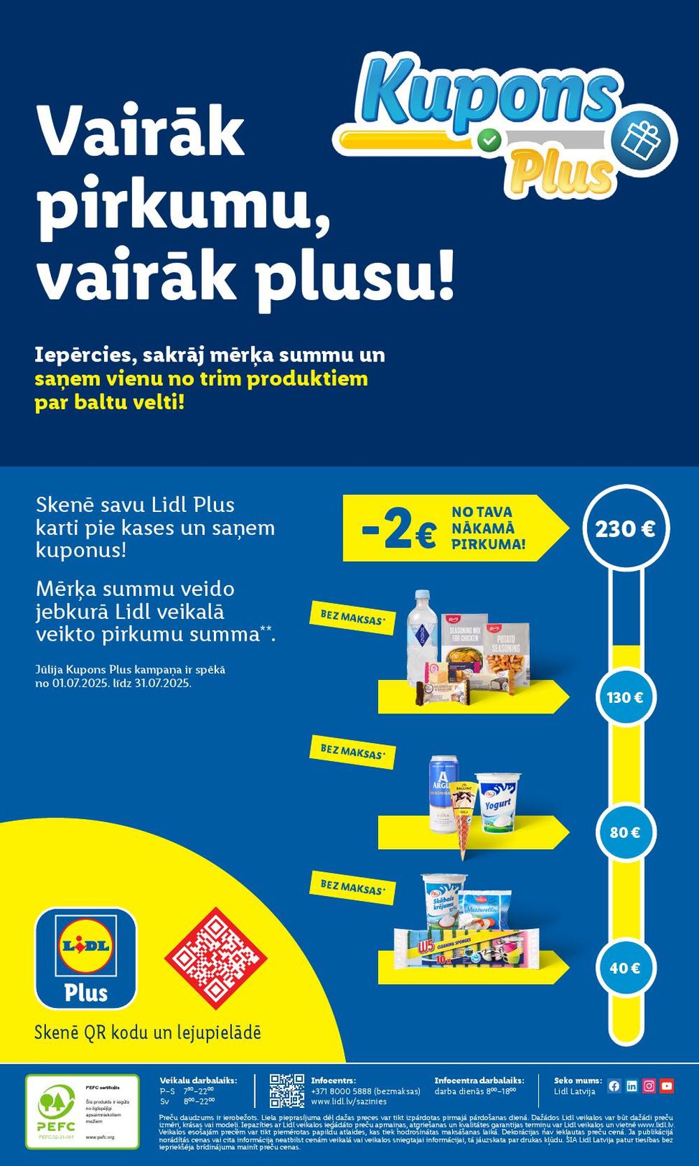 Publikācijas fotogrāfija