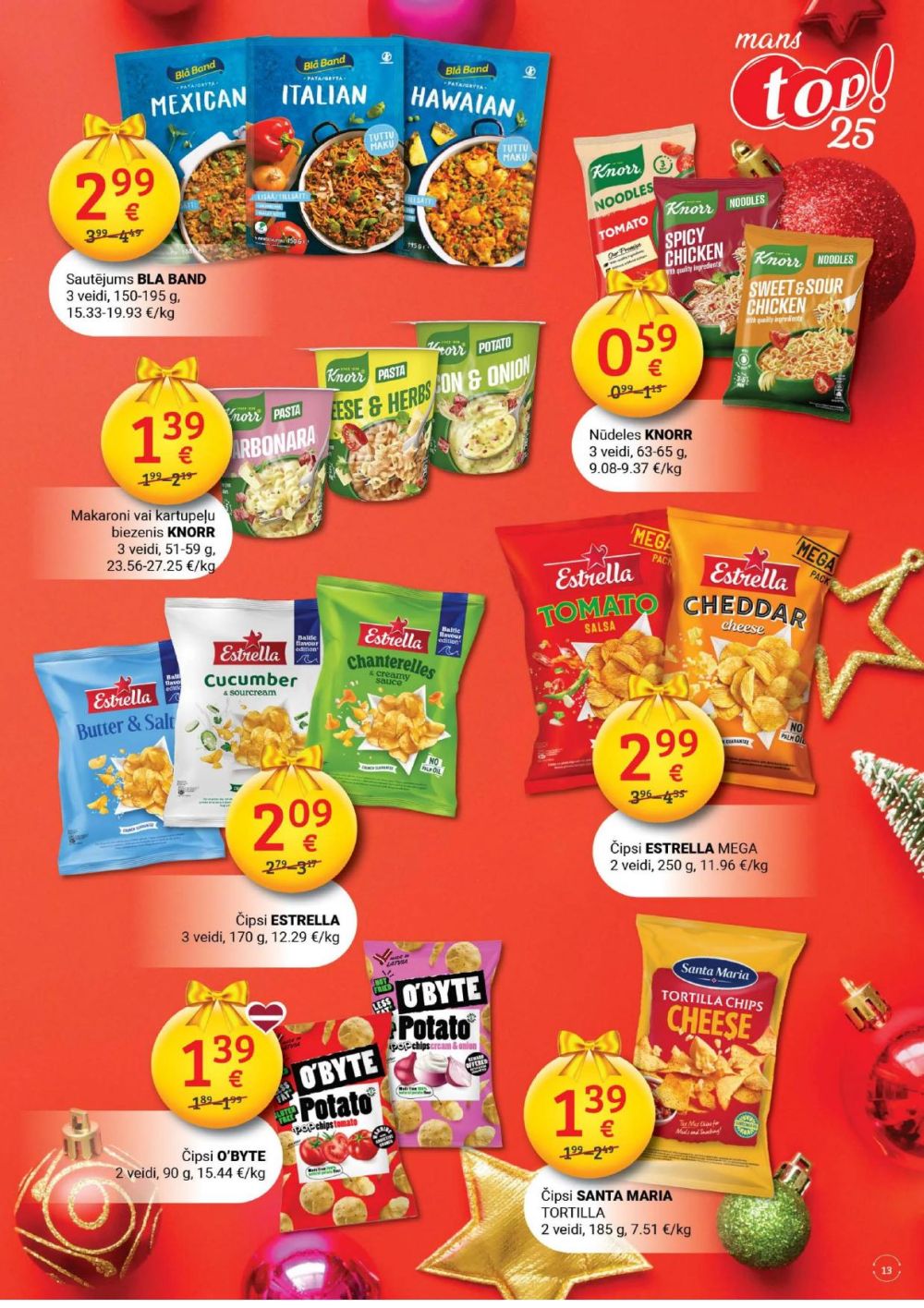 Publikācijas fotogrāfija