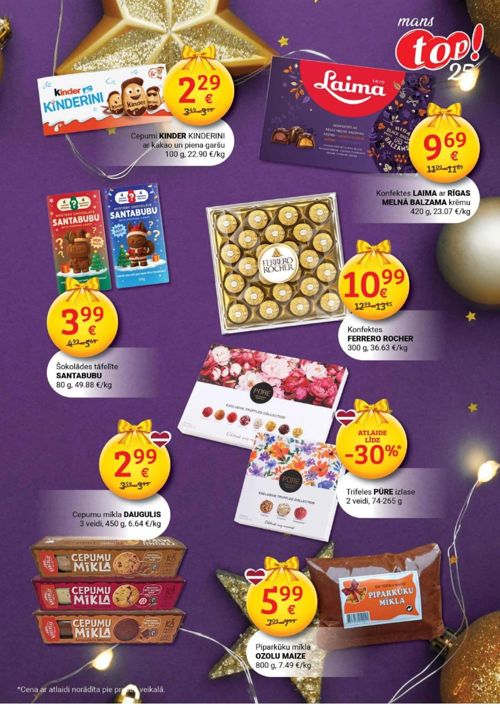 Publikācijas fotogrāfija