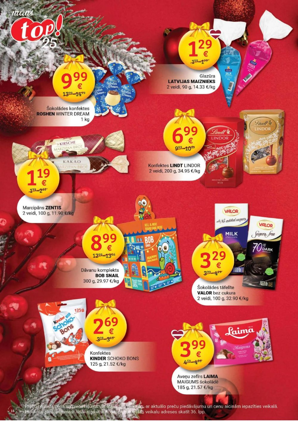 Publikācijas fotogrāfija