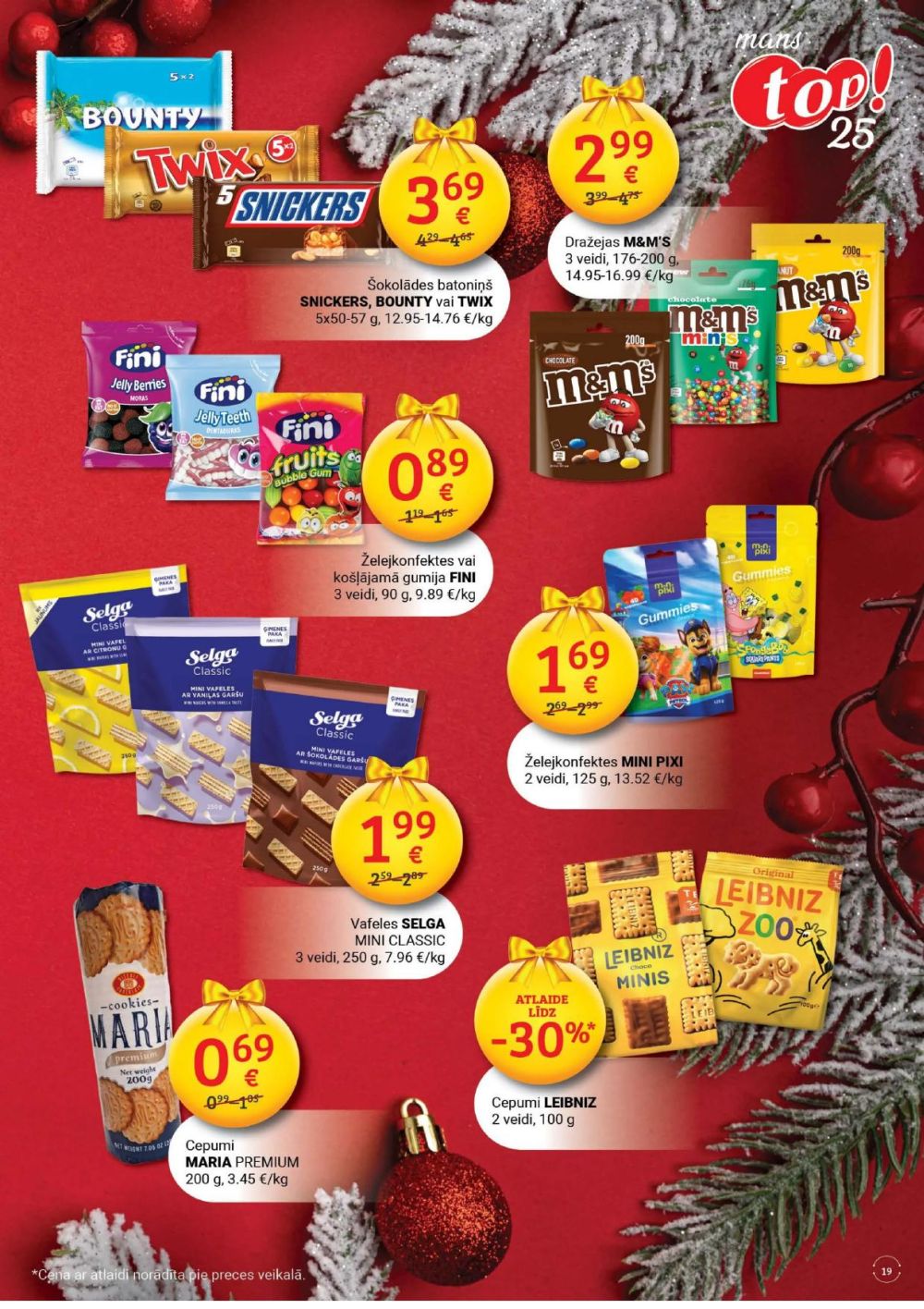 Publikācijas fotogrāfija