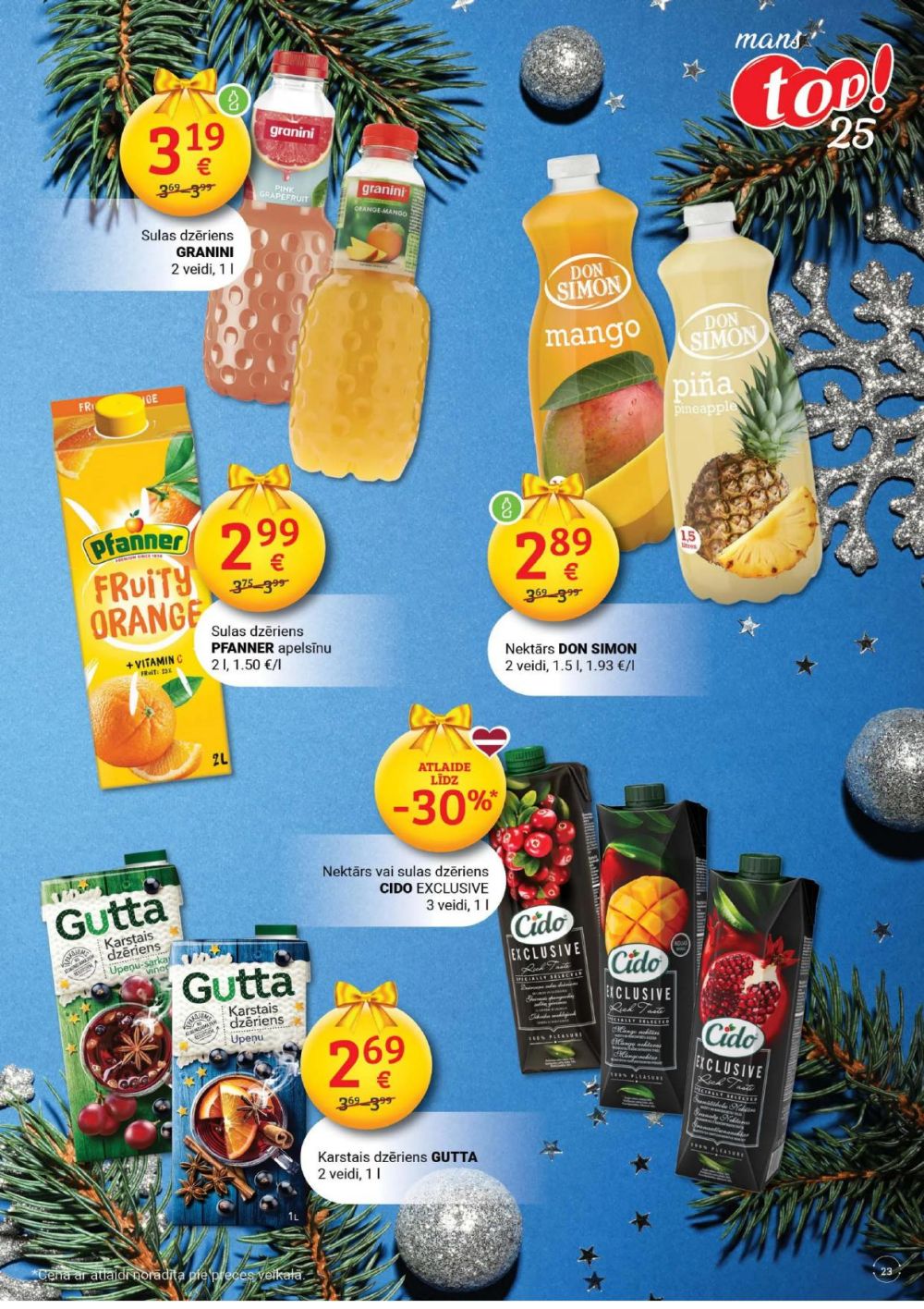 Publikācijas fotogrāfija