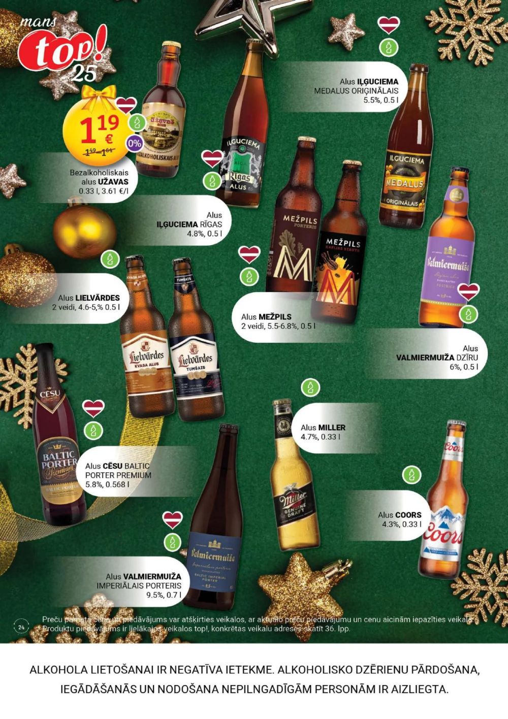 Publikācijas fotogrāfija