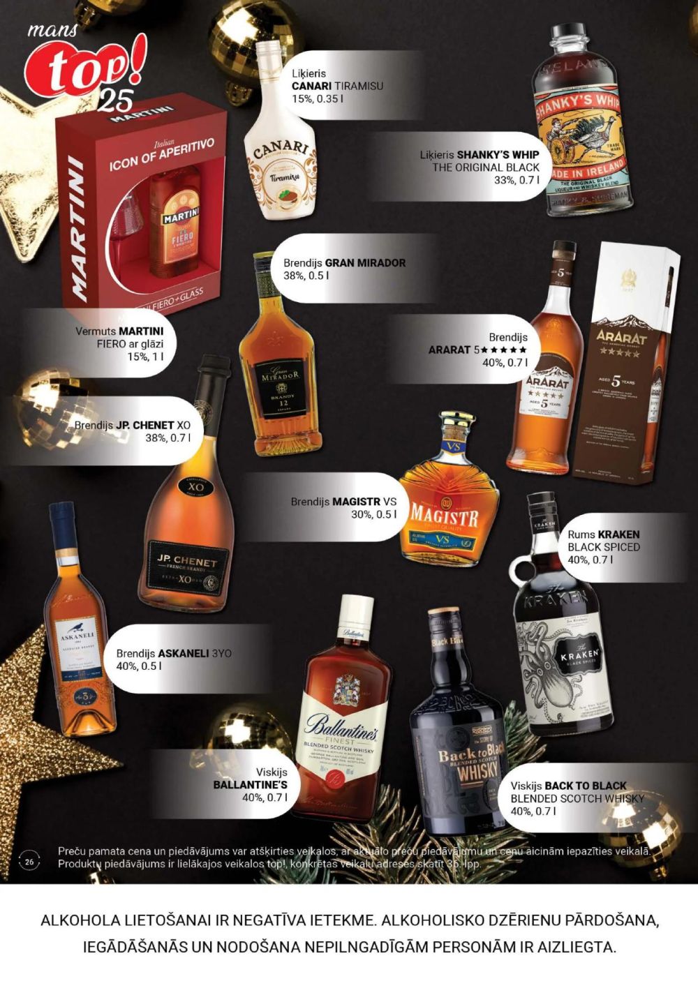 Publikācijas fotogrāfija