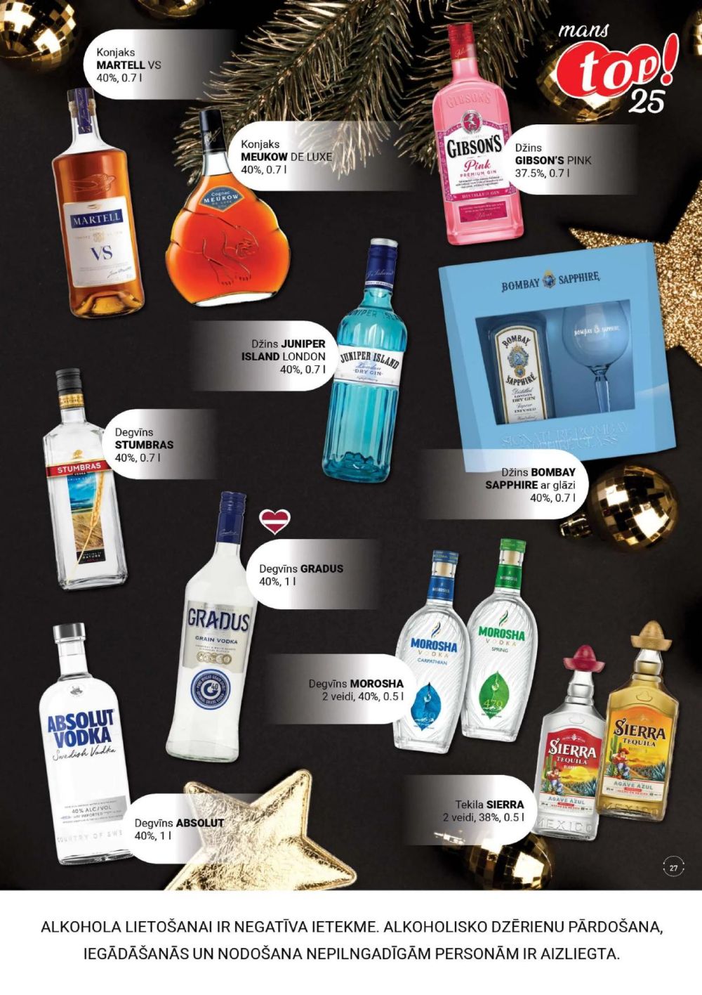 Publikācijas fotogrāfija