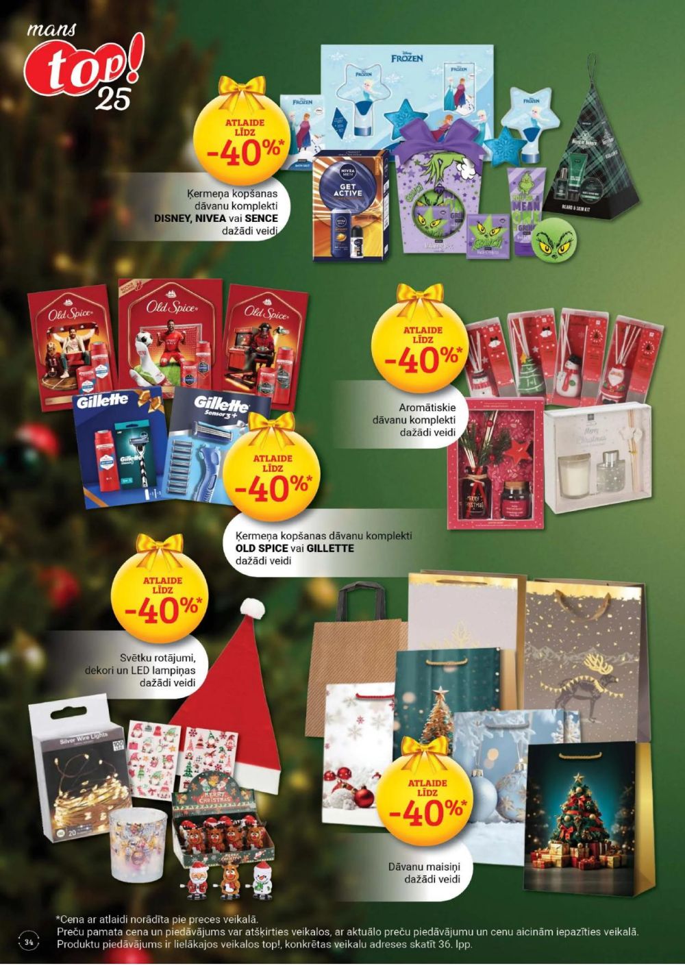 Publikācijas fotogrāfija