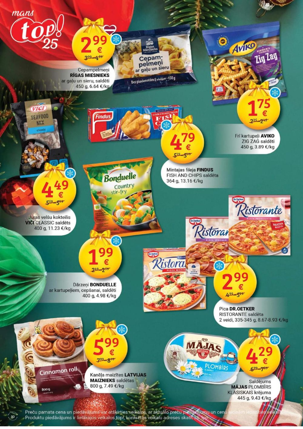 Publikācijas fotogrāfija