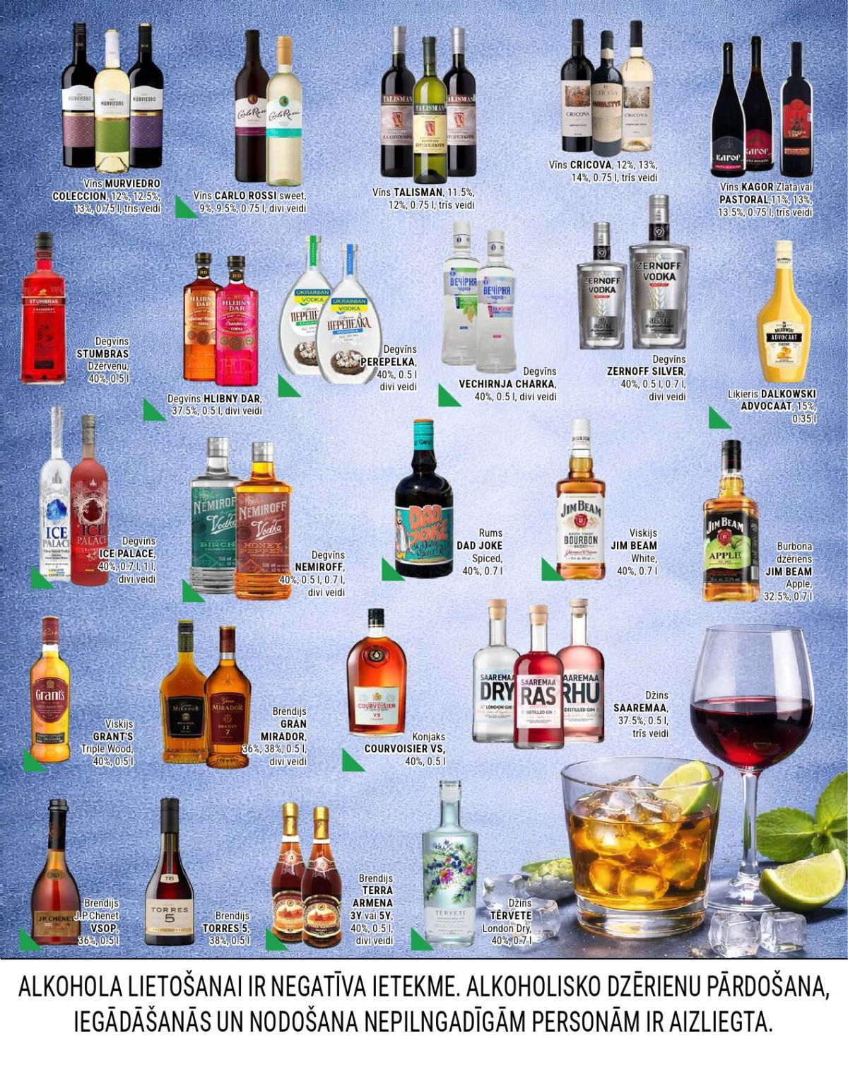 Publikācijas fotogrāfija