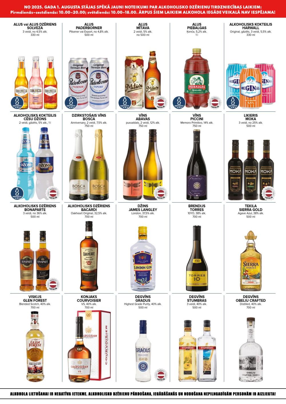 Publikācijas fotogrāfija